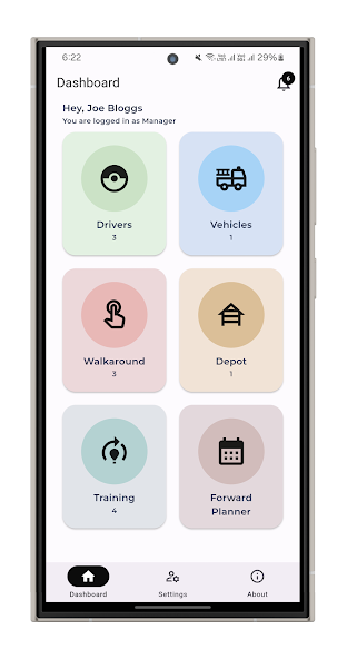 PTC Manager dashboard